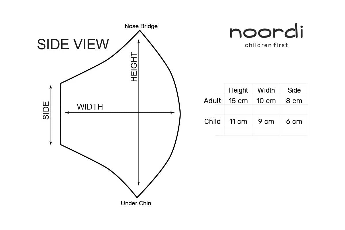 Noordi Antimicrobial Face Mask
