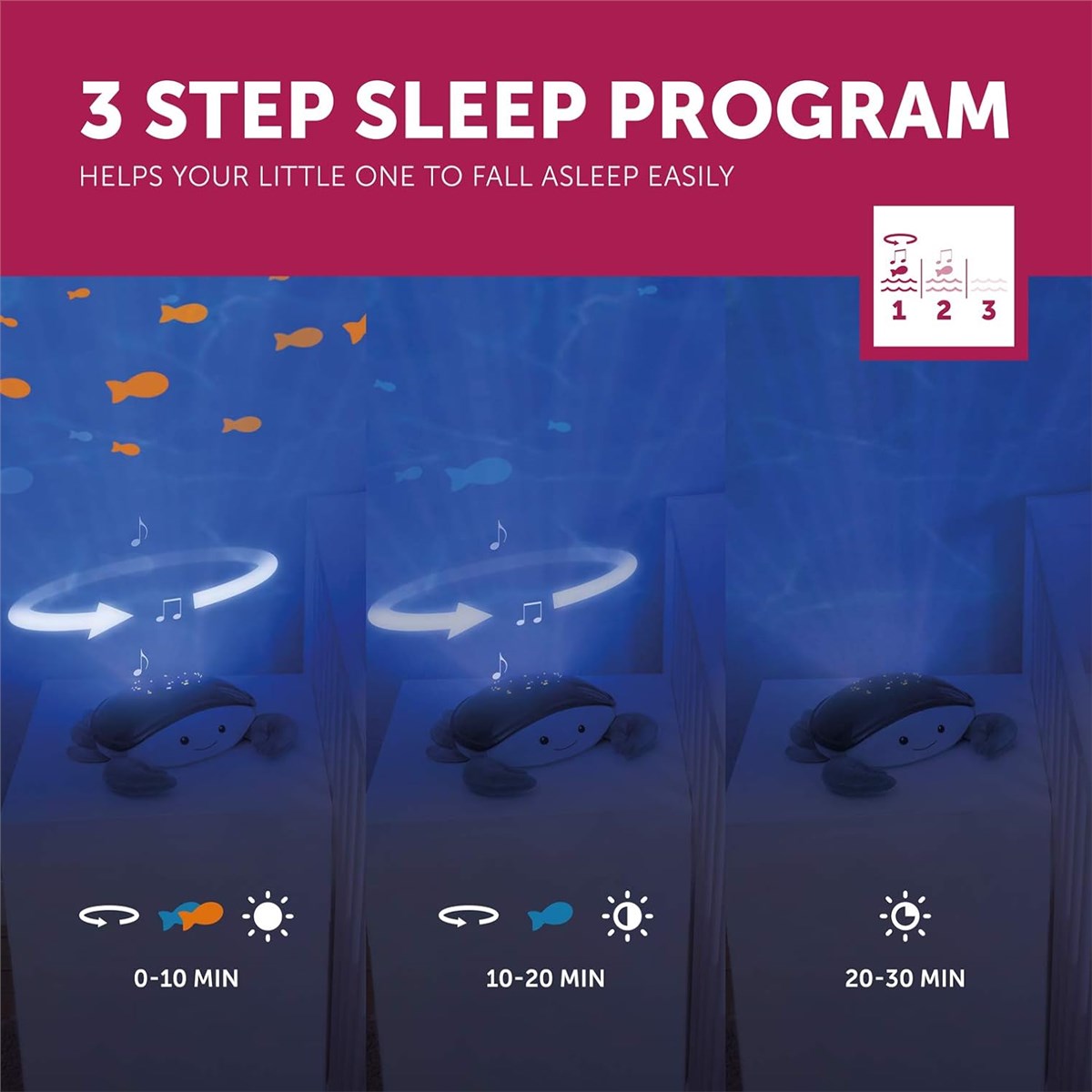 Zazu Cody The Crab - Ocean Projector with Moving Projection and Soothing Melodies