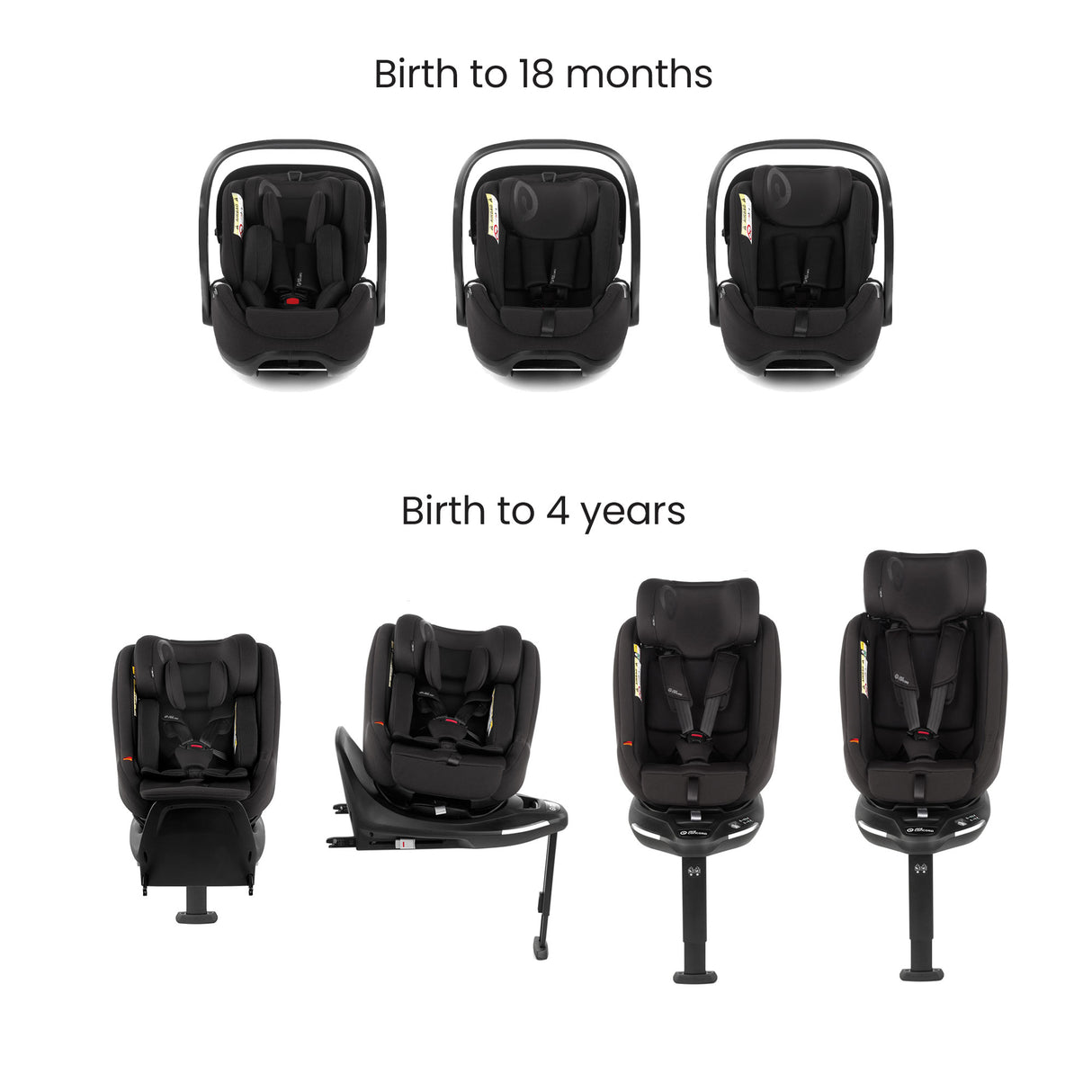 Jané Trider Lie-Flat 360 Family Car Seat Bundle