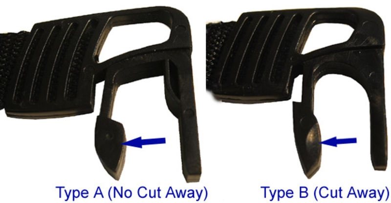 Jane Waist Harness