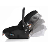 Jane Trider + Matrix Light 2 Travel System