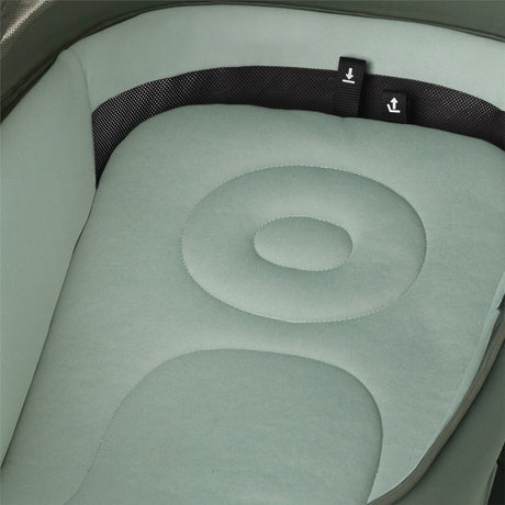 Jane Muum 4 + Sweet + Kombibaby Travel System, Botanic