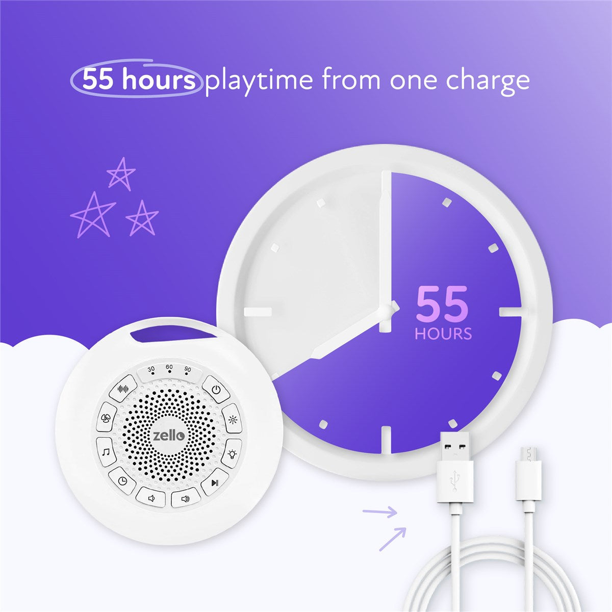 Zello Portable Pro Max White Noise Machine