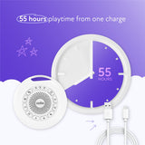 Zello Portable Pro Max White Noise Machine