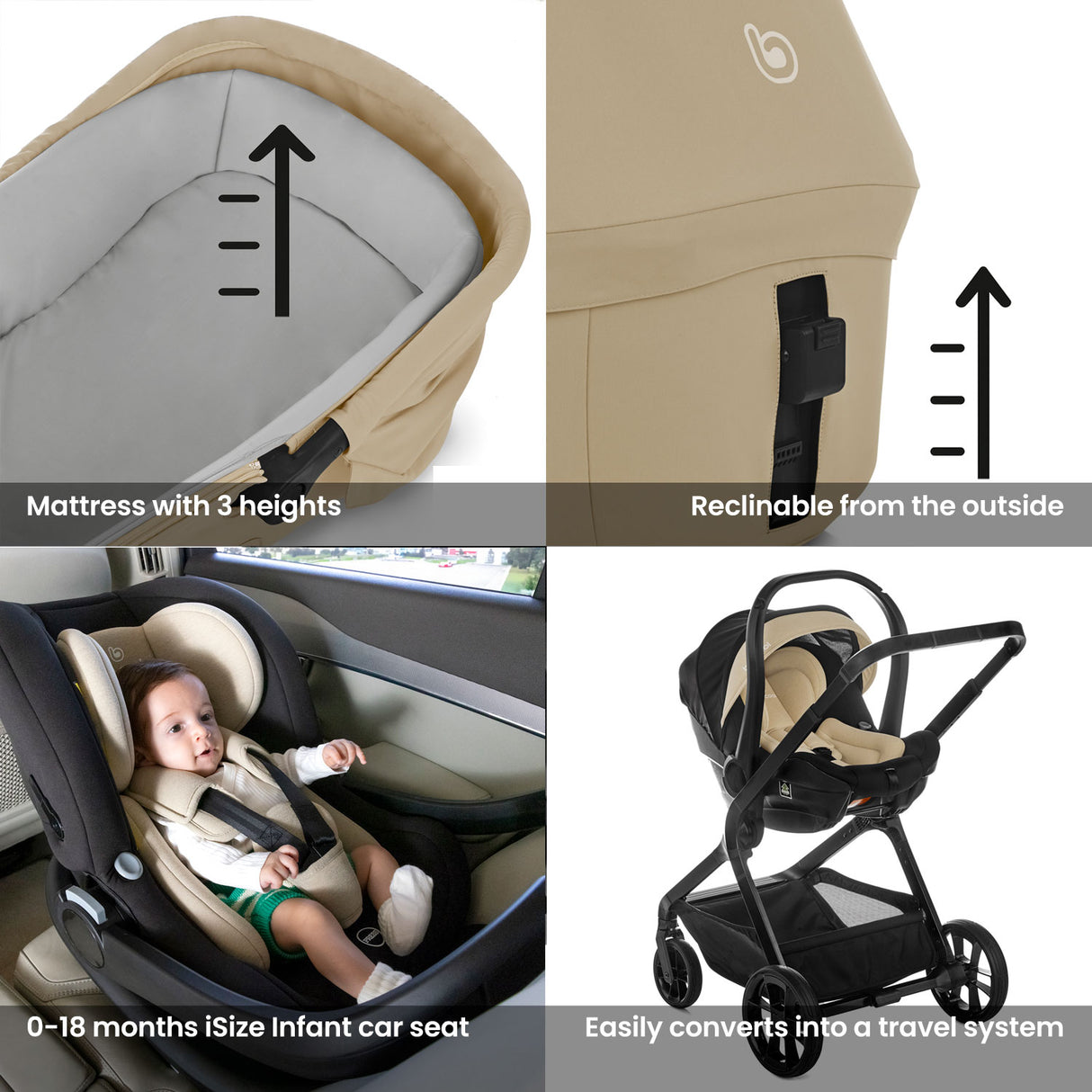 Be Cool Kombo Trio: Pushchair + Carrycot + i-Size Travel Baby Carrier, Be Teal