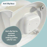 Pote Pals My First WC Potty - Grey