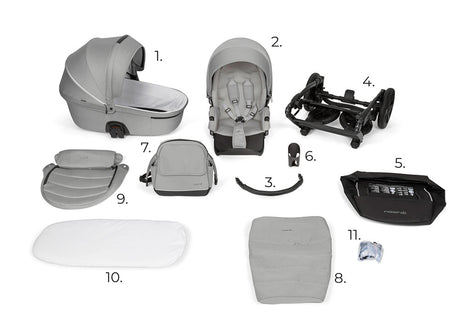 Noordi Fjordi V1 – 2in1 Pushchair with ThermoCot™ Carrycot
