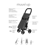 Playmarket Muuvi Shopping Cart